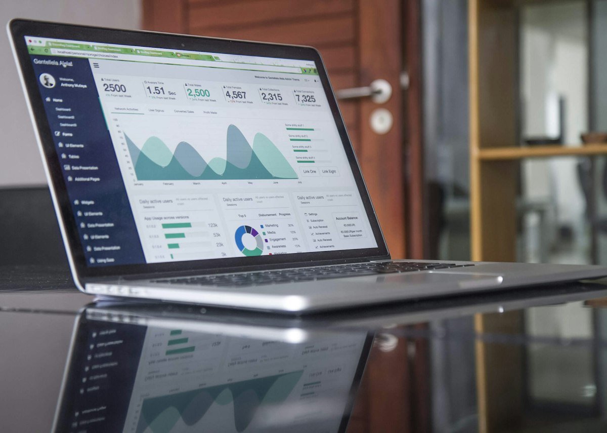 Analytics dashboard showing results of an AI automation project